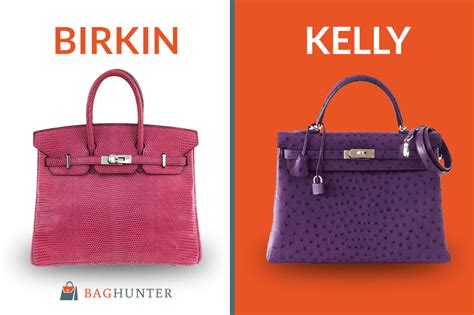 birkin y kelly hermes|hermes kelly for sale.